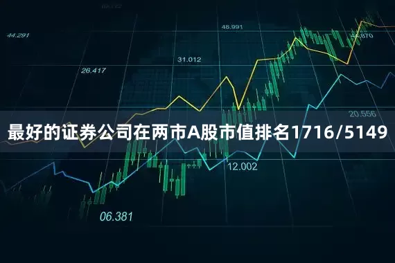 最好的证券公司在两市A股市值排名1716/5149